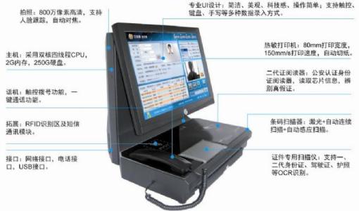 锦州松山新区访客系统五号