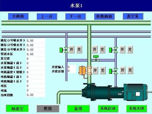 锦州松山新区水泵自动控制系统八号